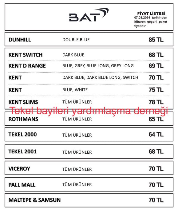 Liste22222