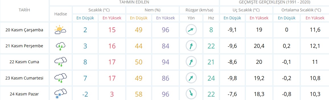 Catskarakış414