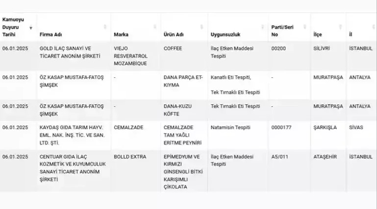 Catsbakanlık52