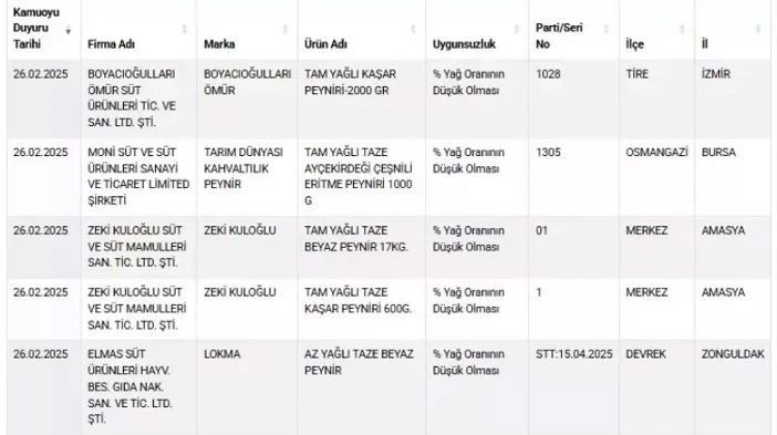 Liste111