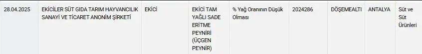 Ekici333