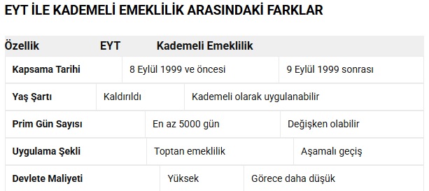 Catskademeelii