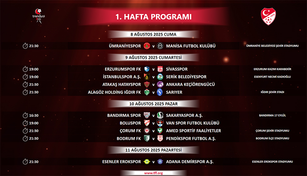 1.Hafta