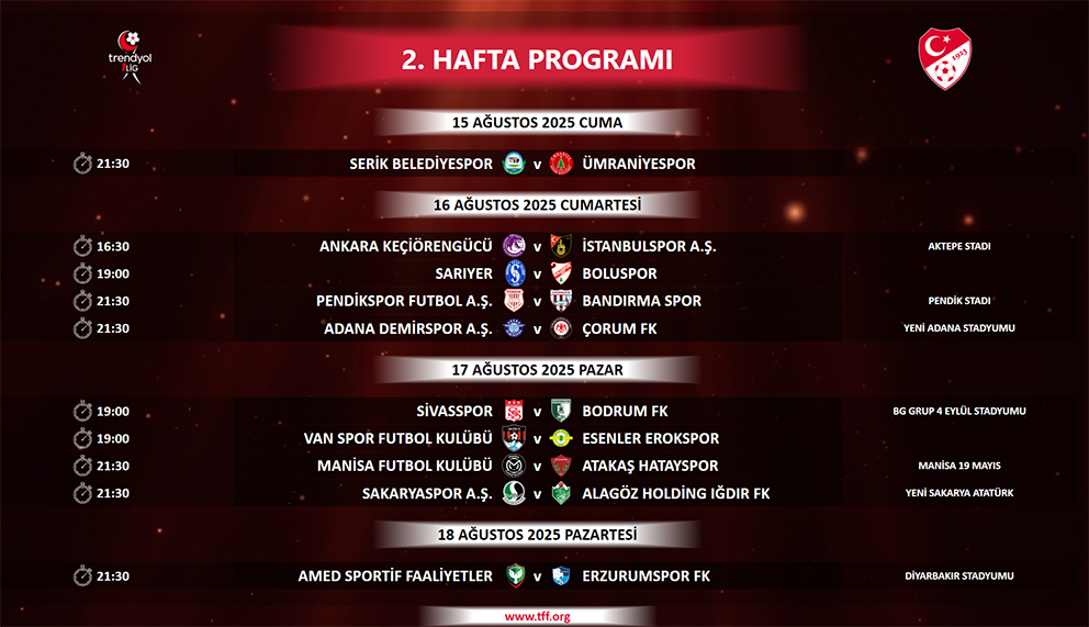 2.Hafta 1