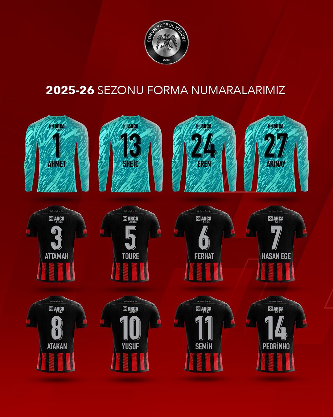 Forma-1