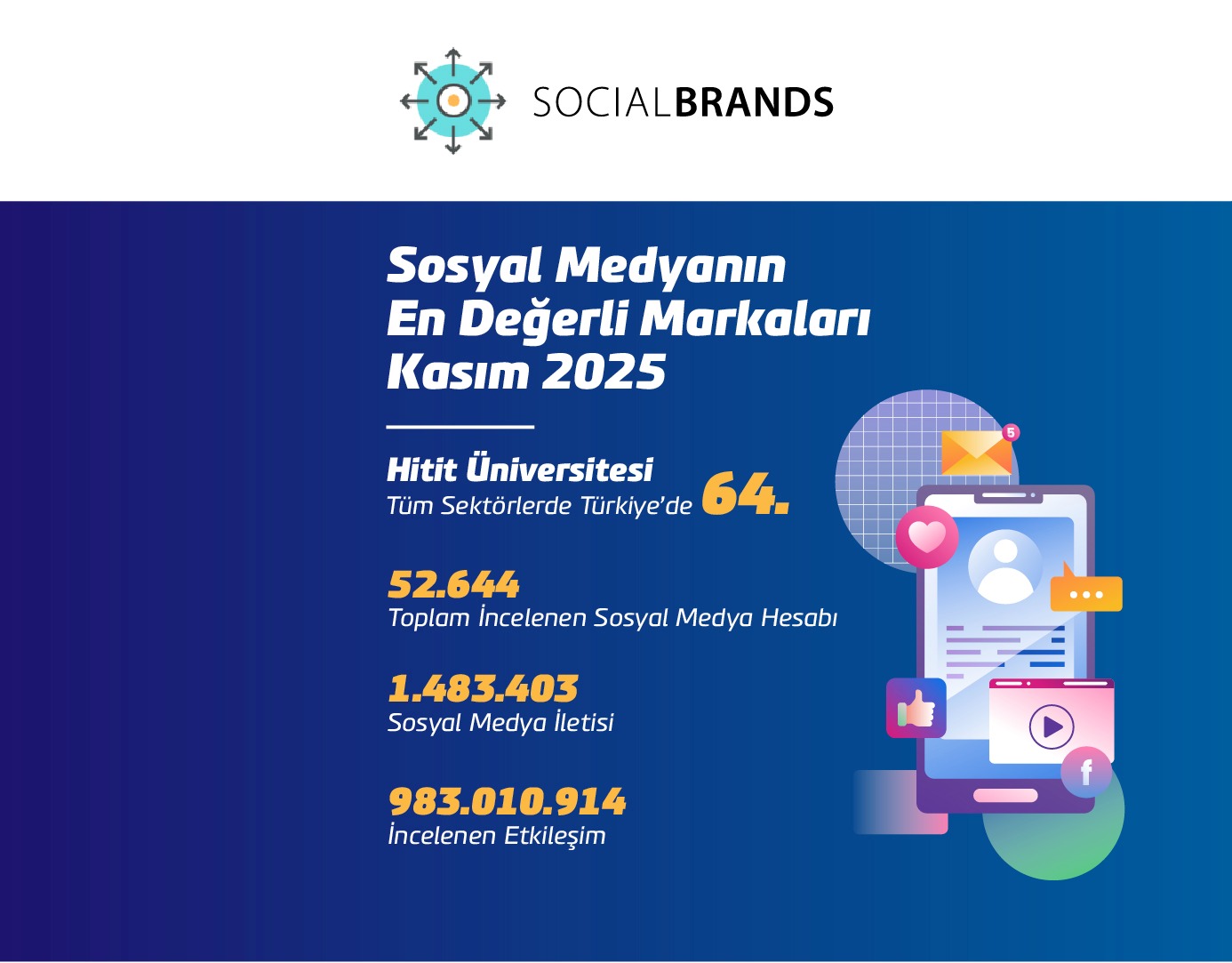 28A87F5D 4F8B 4Ac6 B432 119A70A40E03