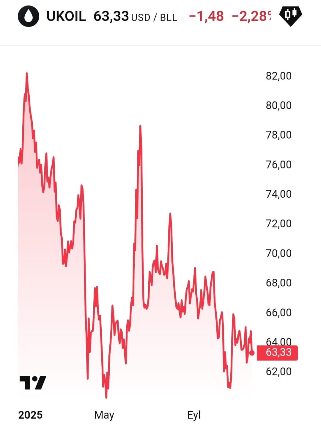 3C4794Ea 45Dc 4Ee9 Af30 32Bee35Ef08F