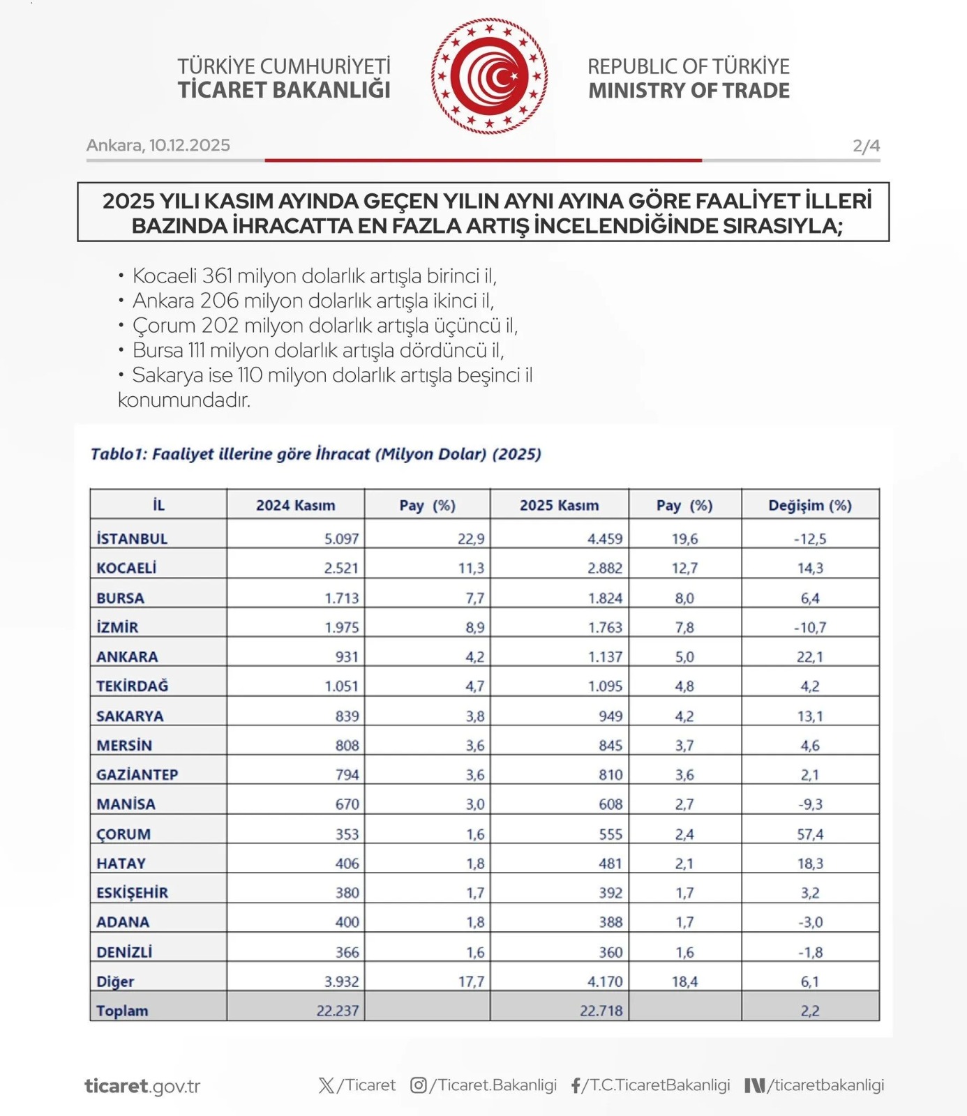 0Aec424A F682 4527 98D5 545E19465464