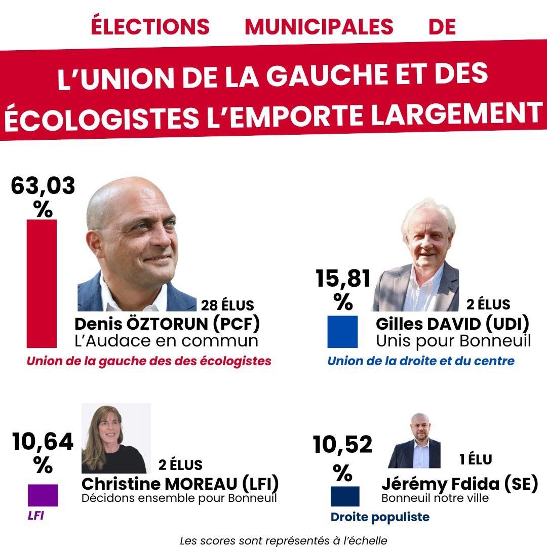 4881A771 2741 4Ebd 8F42 0E2C7C388B12