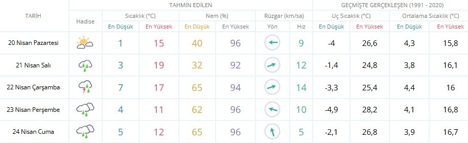 Catshavadurumusogukk