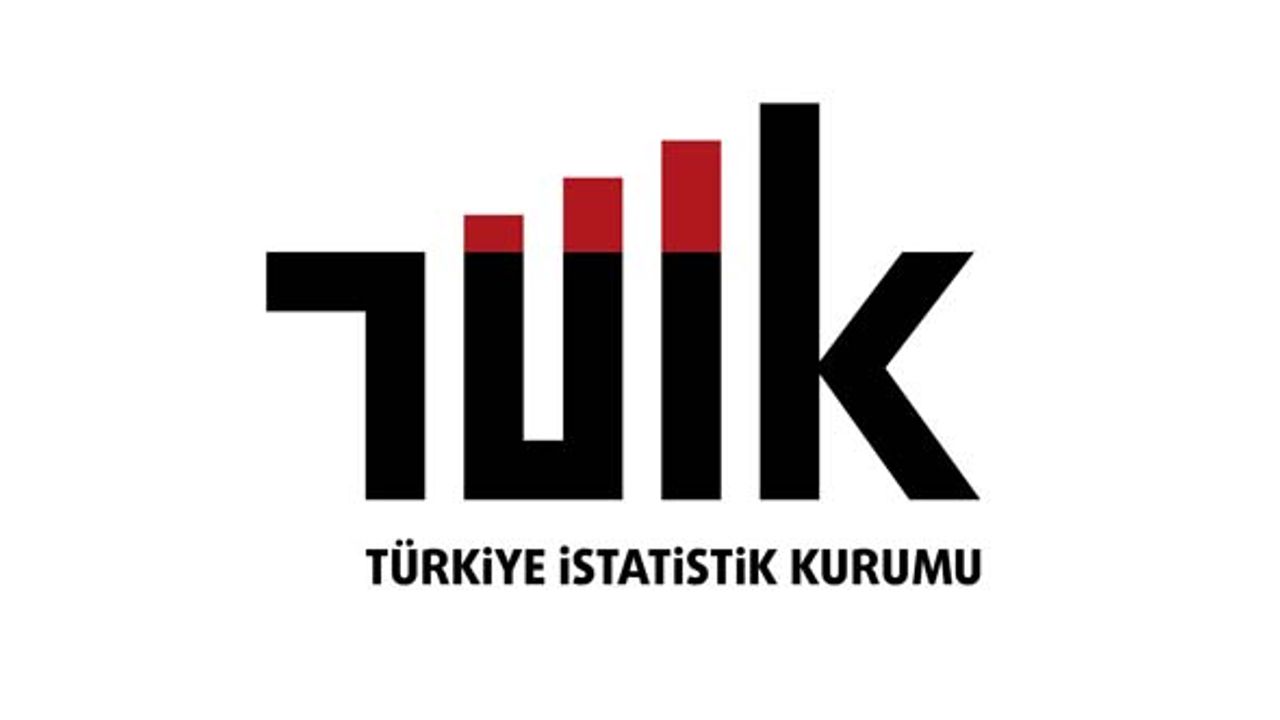 Yurt dışı ÜFE % 83,66 arttı