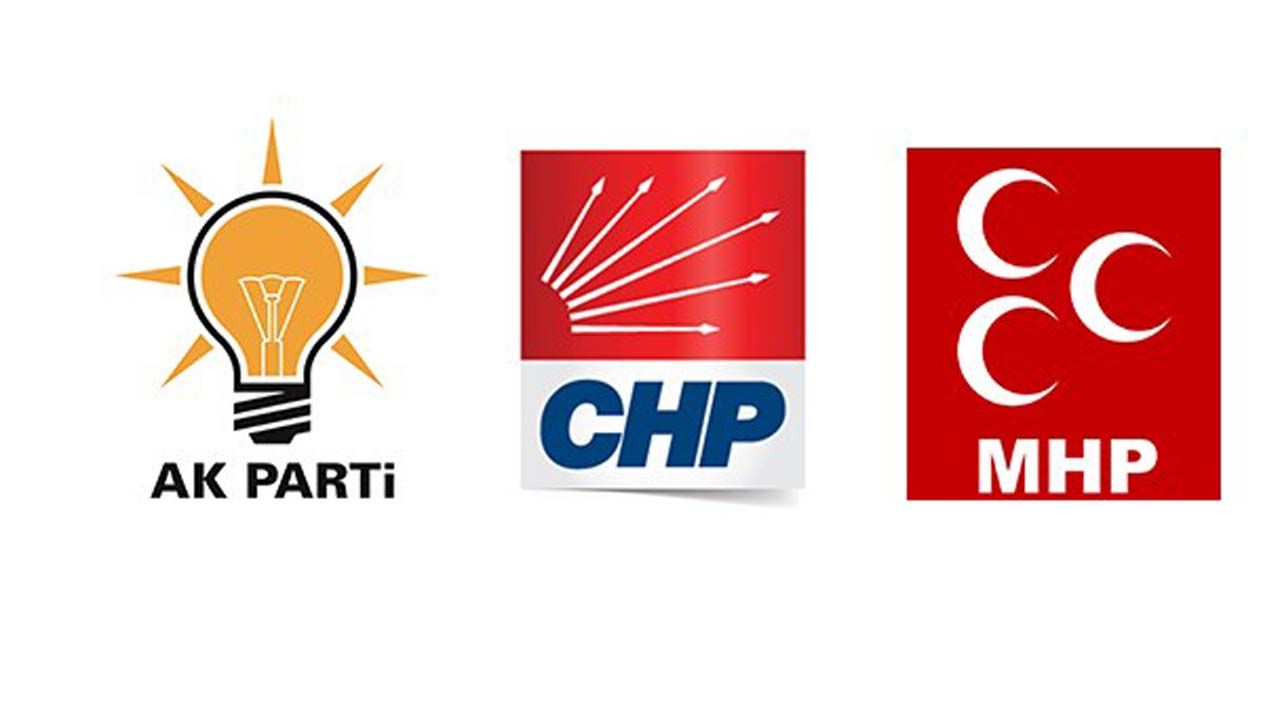 Milletvekilliğinde AKP % 40, CHP % 30, MHP %20 oy aldı