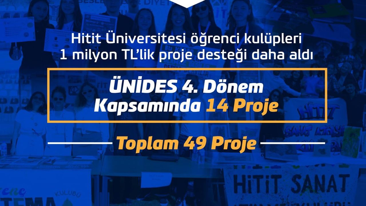 HİTÜ öğrenci kulüplerine  1 milyonluk proje desteği