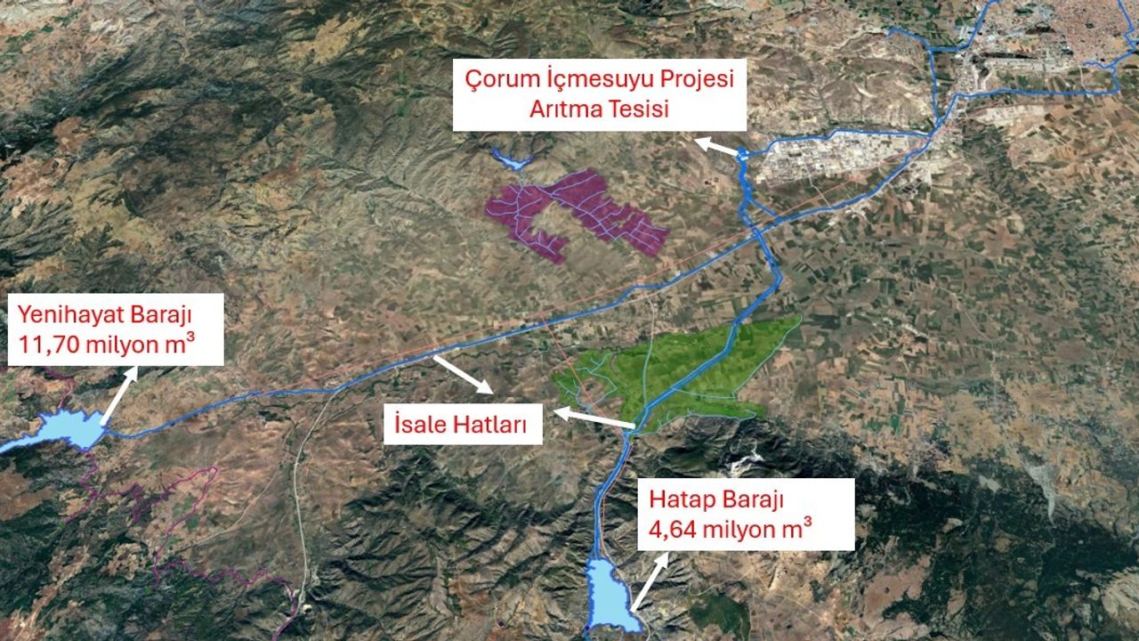 Barajların yüzeyinden  su alma sistemi