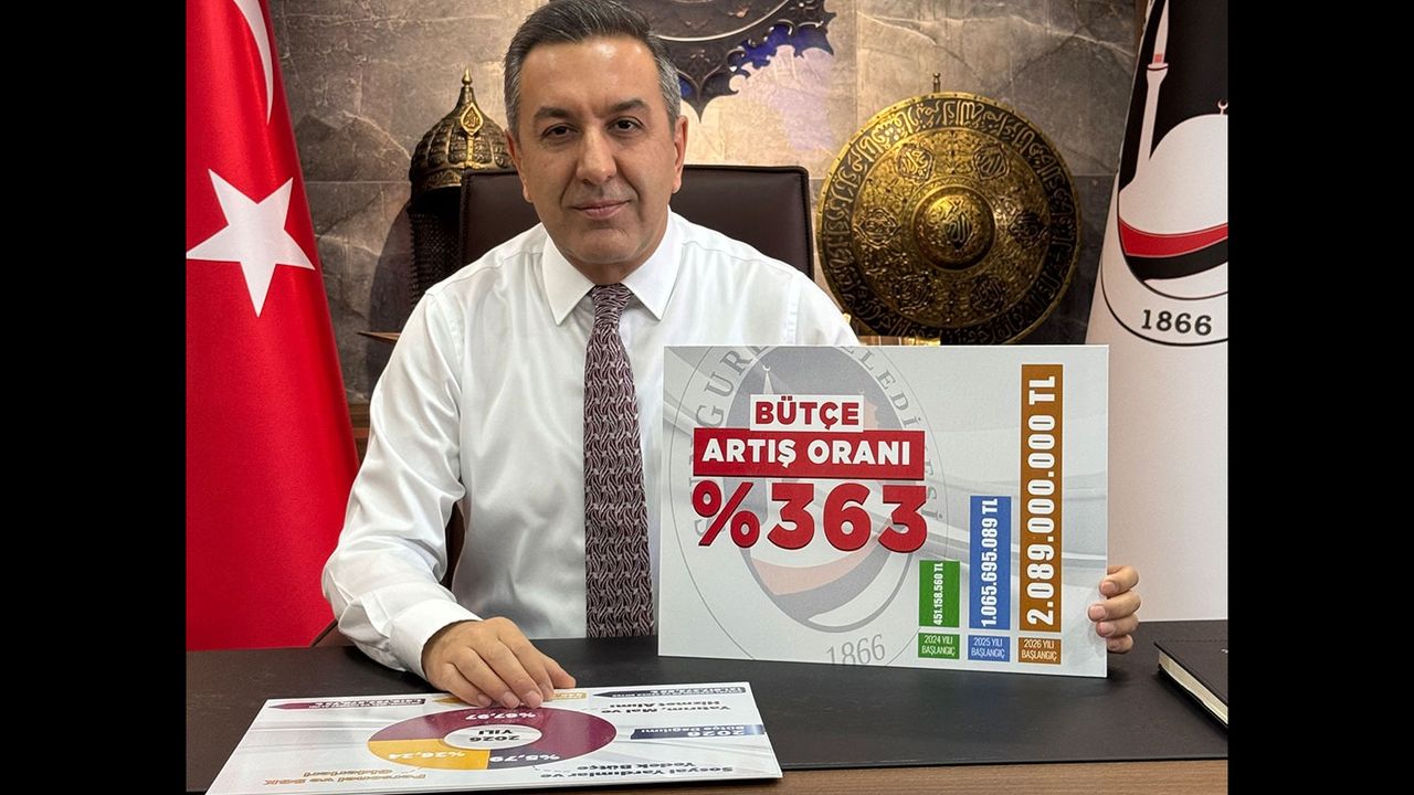 Sungurlu Belediyesi  bütçesinde tarihi artış