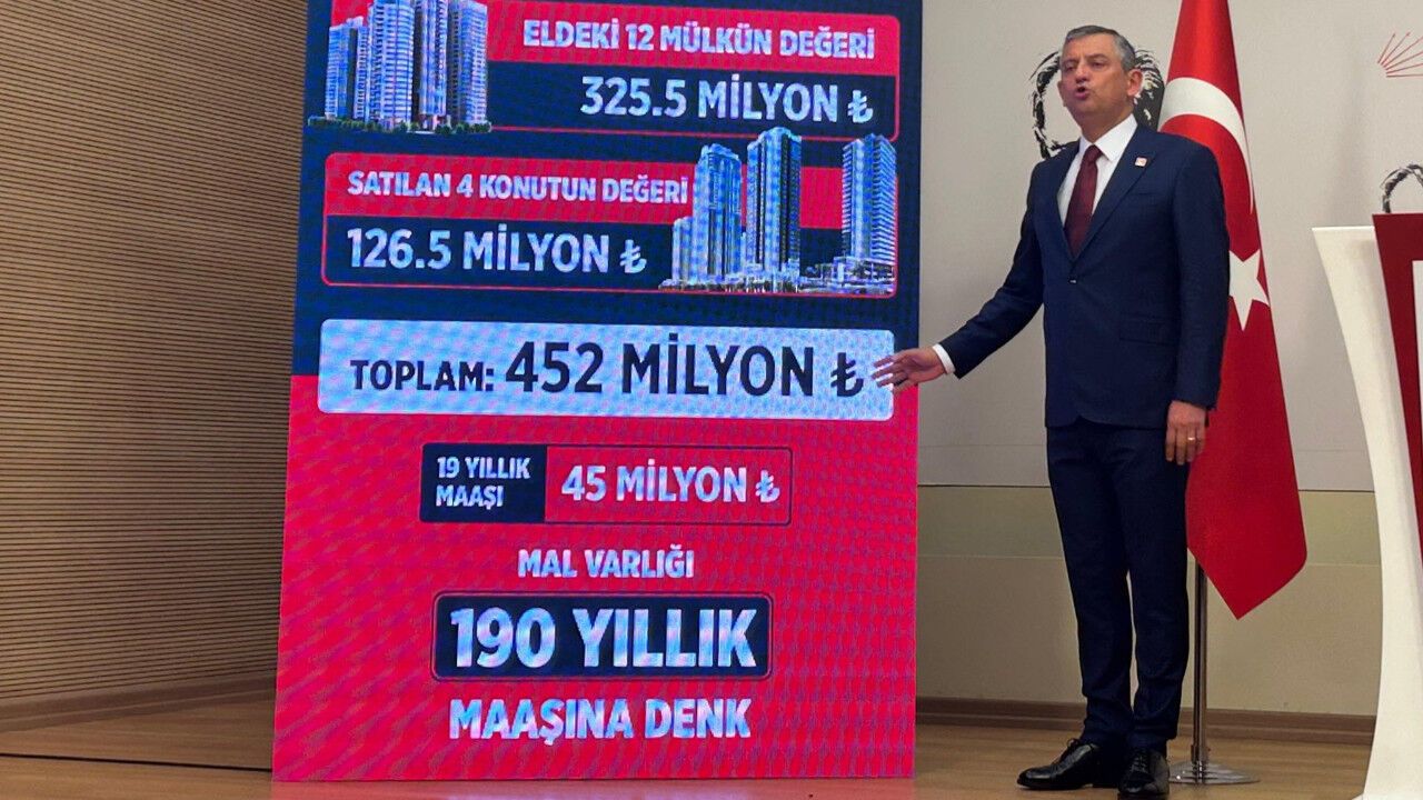 Özgür Özel açıkladı! İşte Akın Gürlek'in mal varlığına dair iddialar