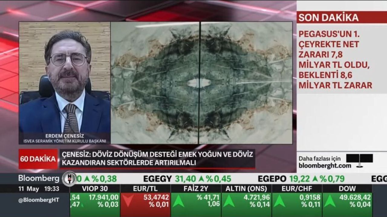 “Üretimin korunması için ihracat desteklenmelidir”