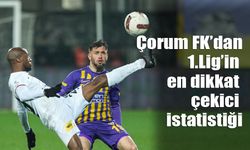 Çorum FK’dan, 1.Lig’in en dikkat çekici istatistiği