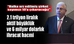 “Halka arz edilmiş şirket sayımızı 10’a çıkaracağız”