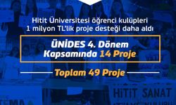 HİTÜ öğrenci kulüplerine  1 milyonluk proje desteği