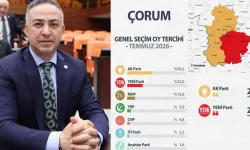 Yeni Parti Çorum'da 2 milletvekili çıkarıyor! "İlk seçimde iktidarız"