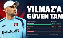 Yılmaz’a güven tam