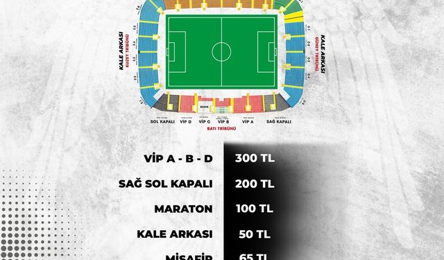 Çorum FK - Şanlıurfaspor biletleri satışta