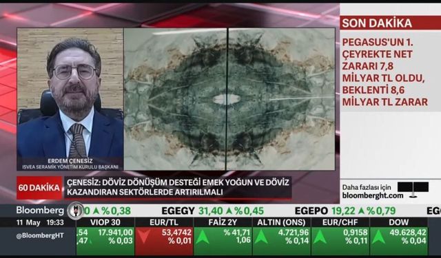 “Üretimin korunması için ihracat desteklenmelidir”