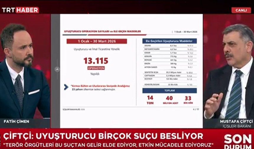 Bakan Çiftçi, Çorum'da bir anneyle yaşadığı olayı anlattı: "Geldiğimiz noktayı düşünün"